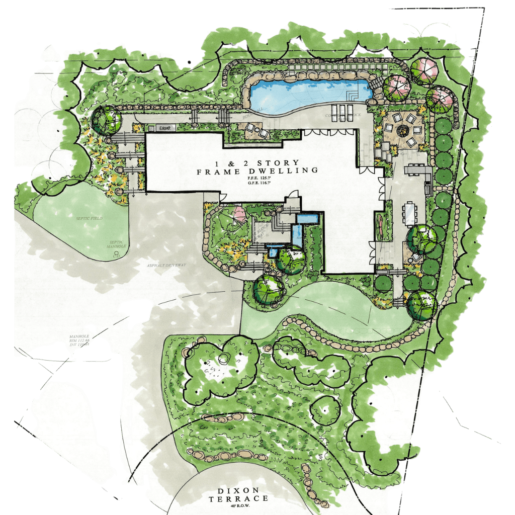 Waves Landscaping​​ services